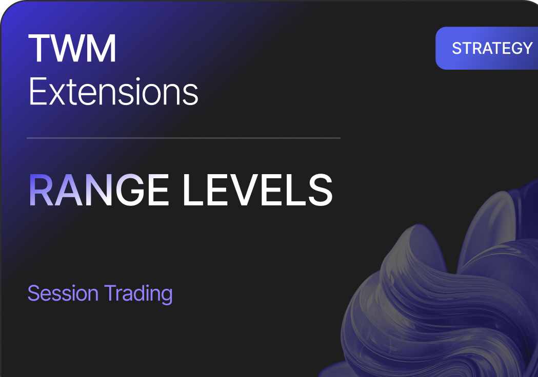 Range Levels - Session Range Logic